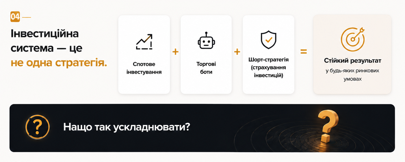 Нащо так ускладнювати?